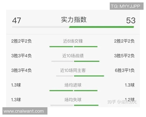 2014年世界杯德国对阵葡萄牙的波胆赔率分析与预测